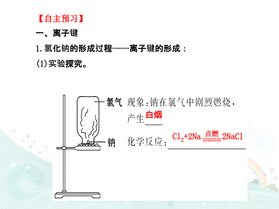 《化学键人教版》PPT课件.ppt_第3页