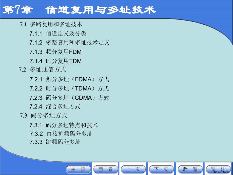 信道复用与多址技术课件_第1页