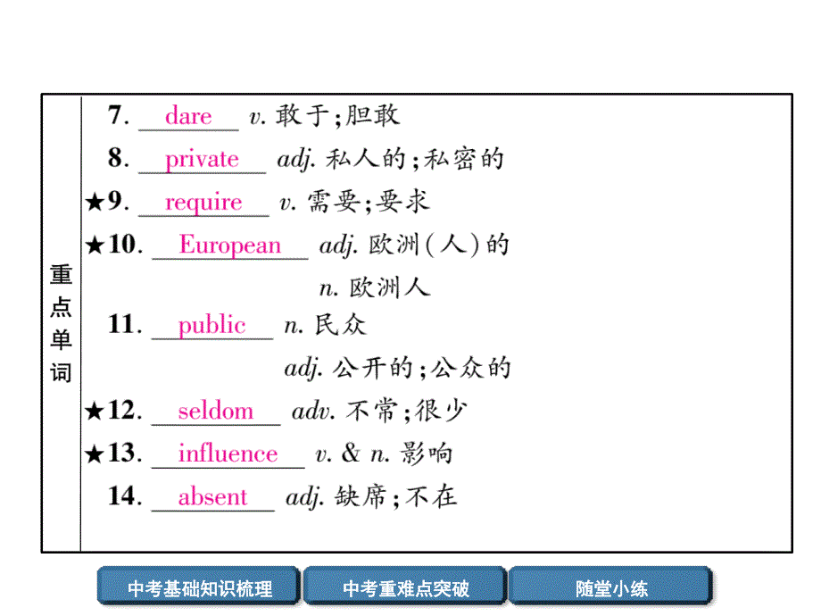 9年级全Units46_第4页