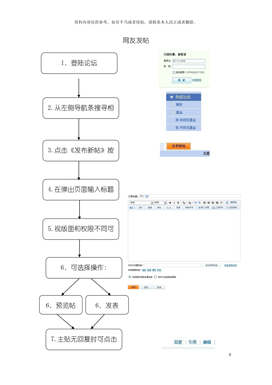 和讯新论坛操作流程模板.docx_第3页