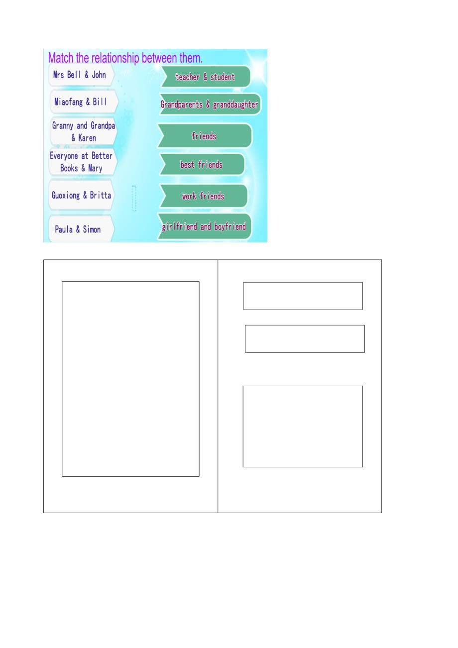 人教版英语选修语言知识与技能类英语写作Unit1cardsmakingReadingmaterialsbeforeclass_第2页