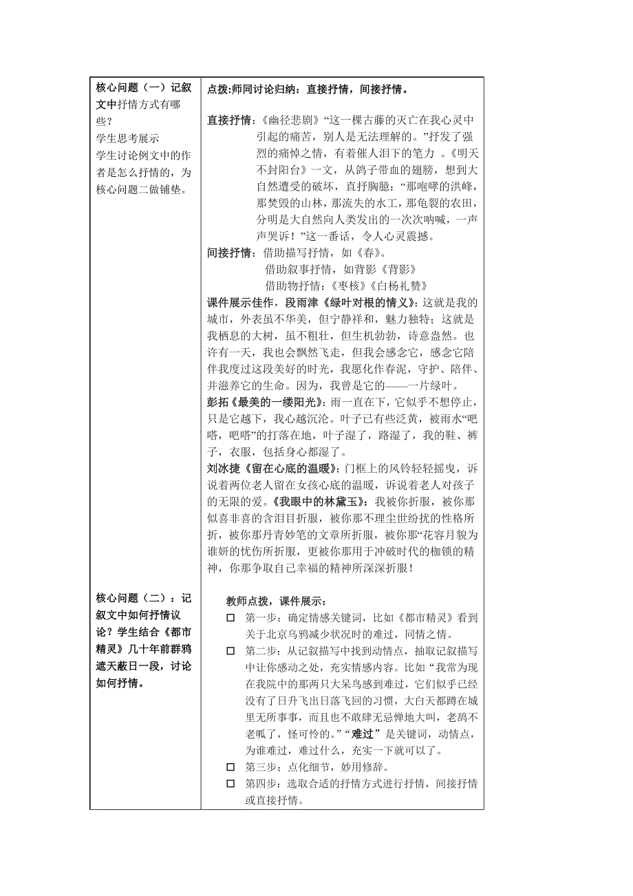 记叙文中的抒情议论_第2页