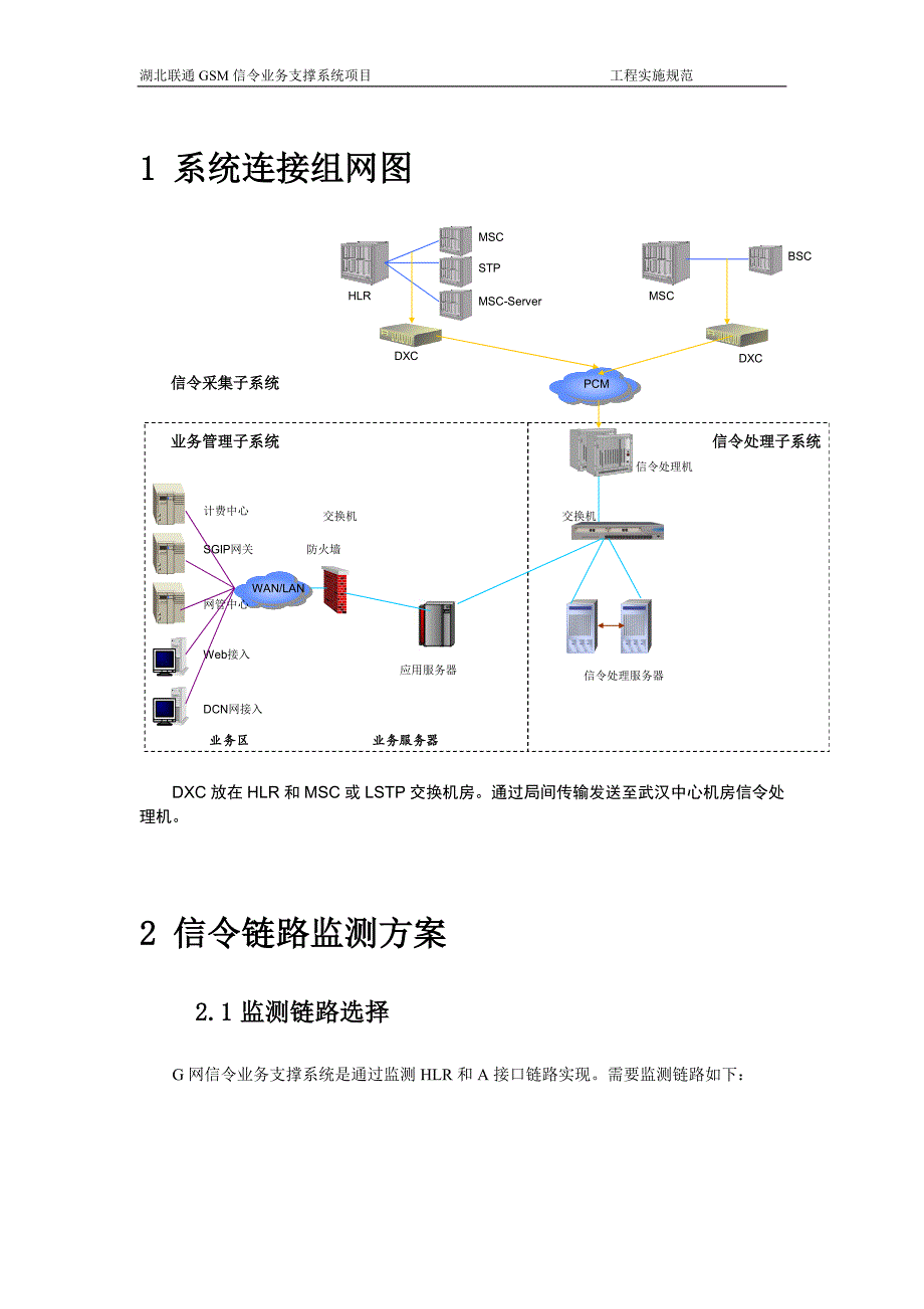 湖北联通GSM信令业务支撑系统_第3页