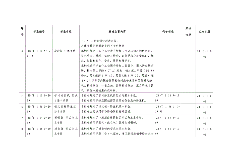 教你如何做服装生意位服装店老板的多年经营心得_第2页