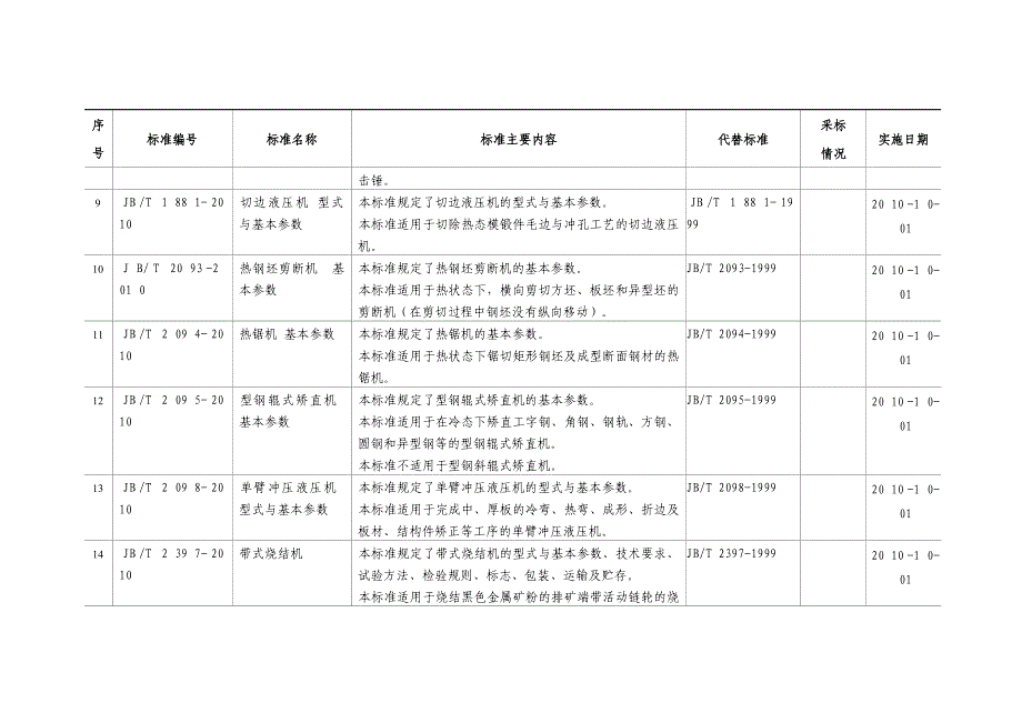 教你如何做服装生意位服装店老板的多年经营心得_第3页