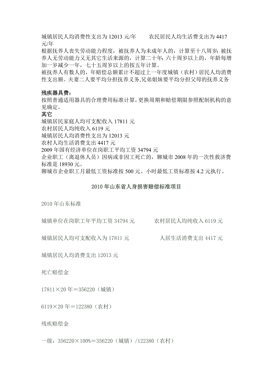 山东省人身损害赔偿项目及数字标准(2010)_第2页