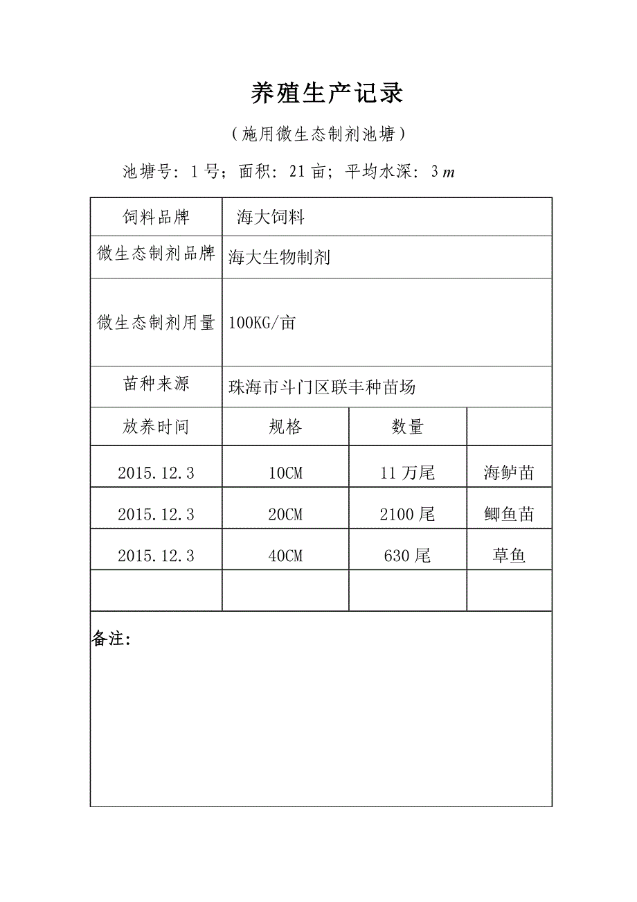 水产养殖生产记录表_第2页