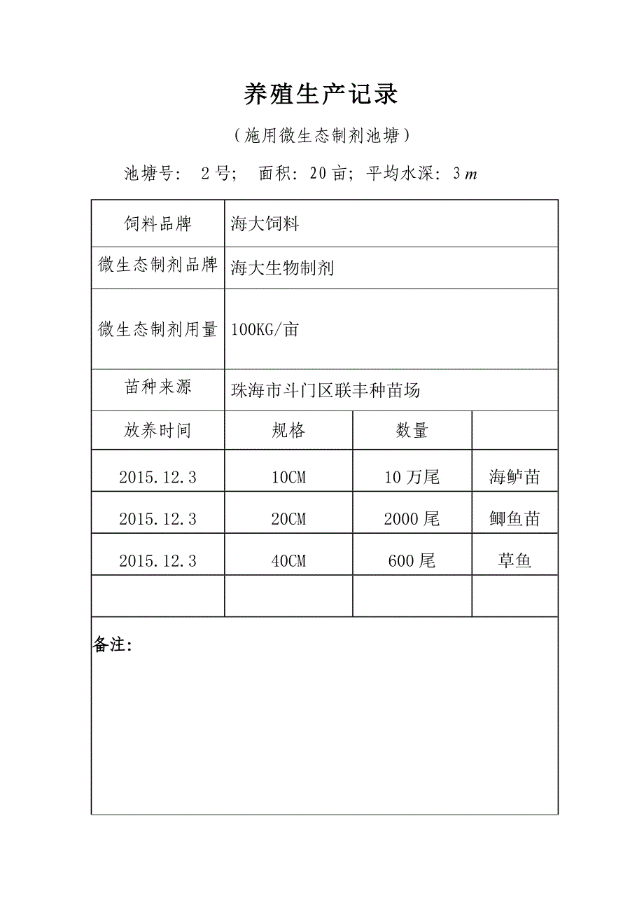 水产养殖生产记录表_第3页