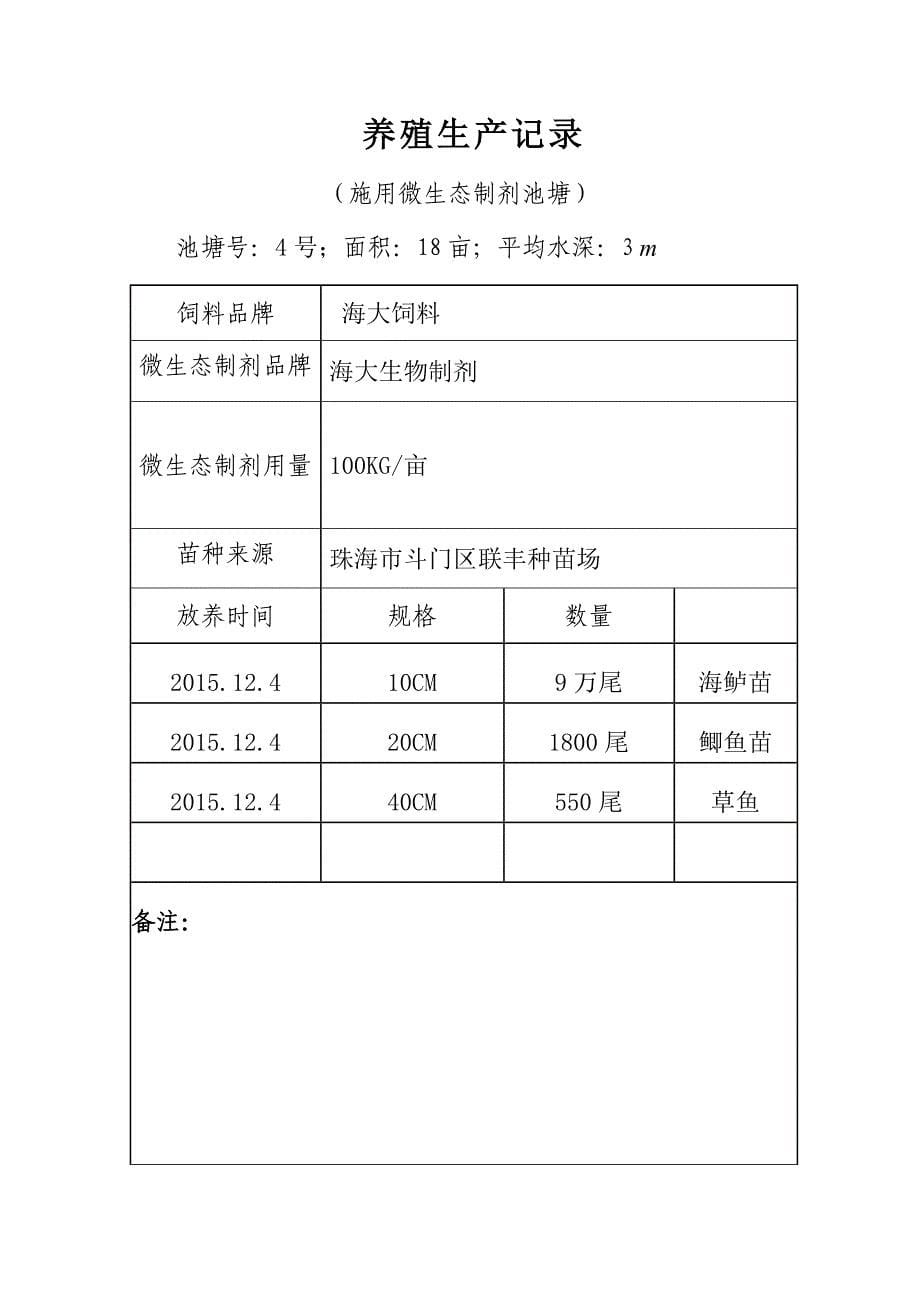 水产养殖生产记录表_第5页