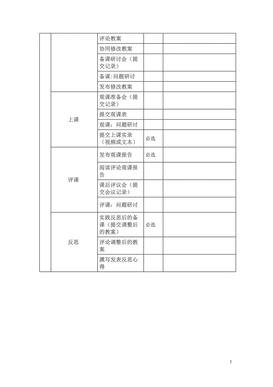 英语磨课计划及研讨记录_第3页