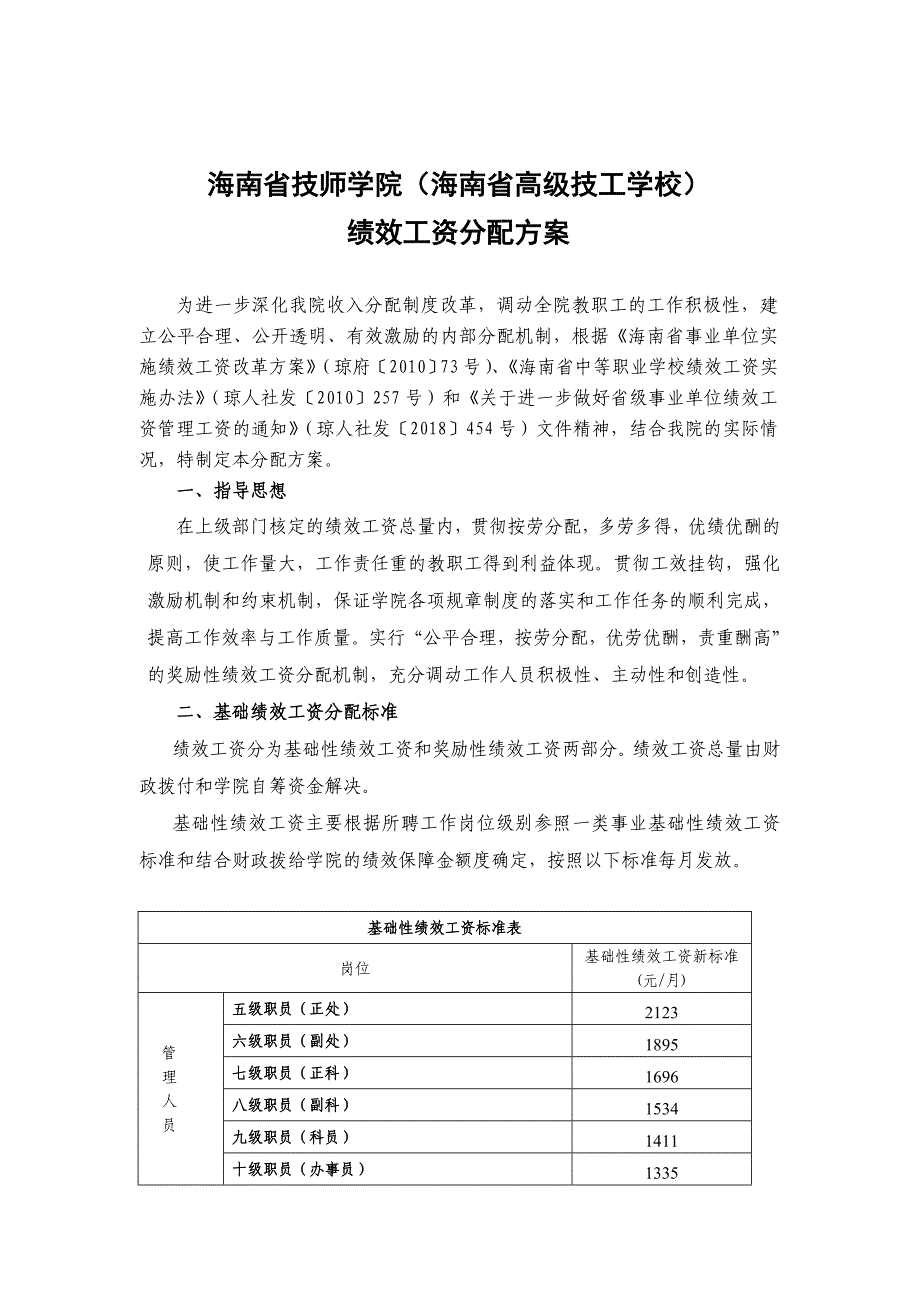 海南省技师学院海南省高级技工学校_第1页
