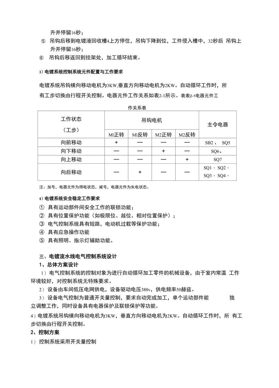 电镀流水线生产系统控制设计方案_第5页