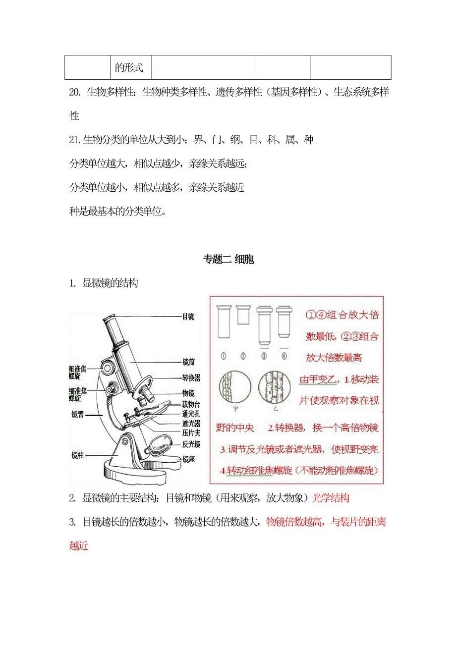 初中生物复习(教育精品)_第5页