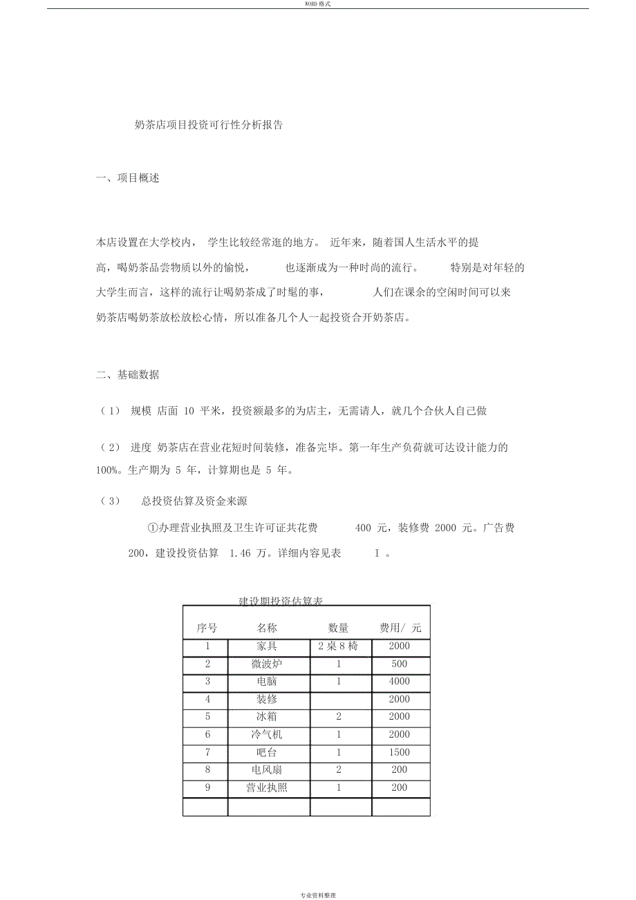 奶茶店项目投资可行性分析报告_第1页