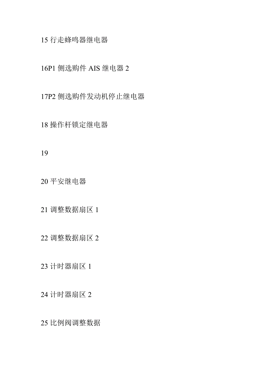 神钢挖掘机故障代码大全_第3页