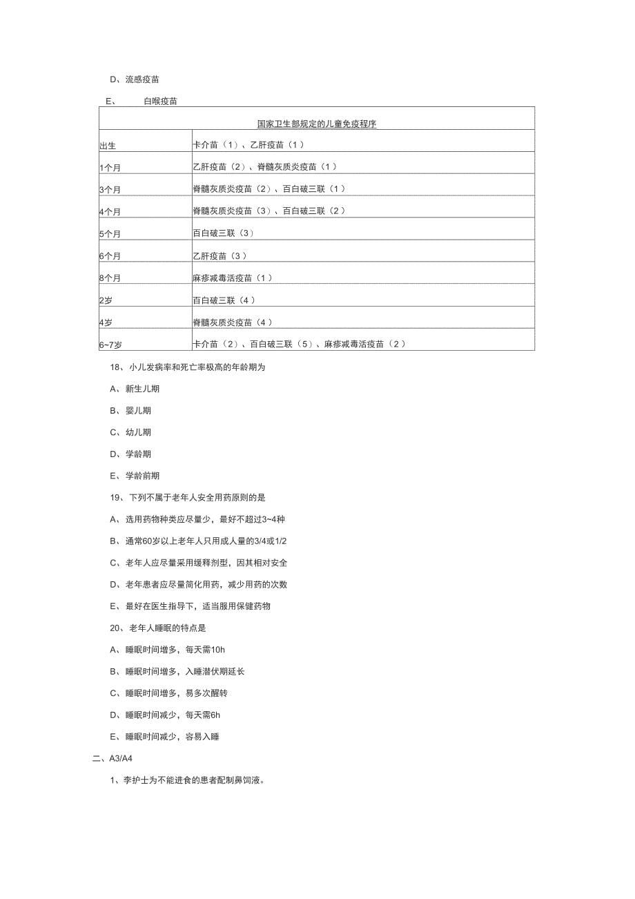 主管护师考试社区护理学试题：社区重点人群保健_第5页