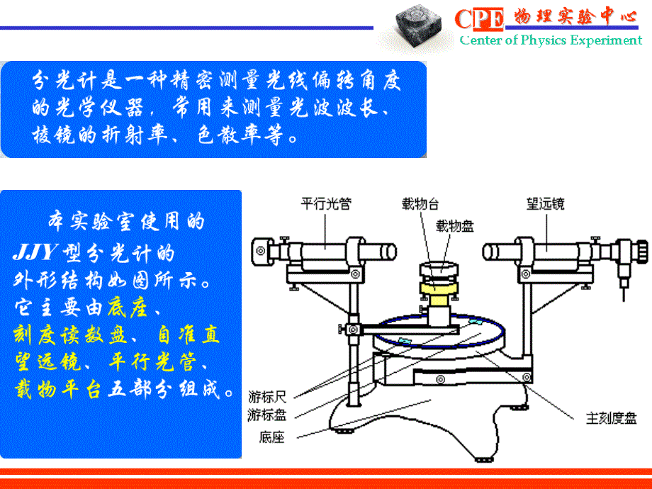 大学物理实验课件：分光计调节与棱镜材料折射率测量_第2页