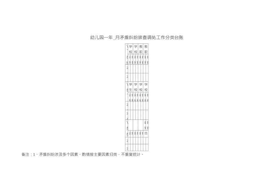 幼儿园矛盾纠纷排查调处工作分类台账学校矛盾纠纷台账_第1页