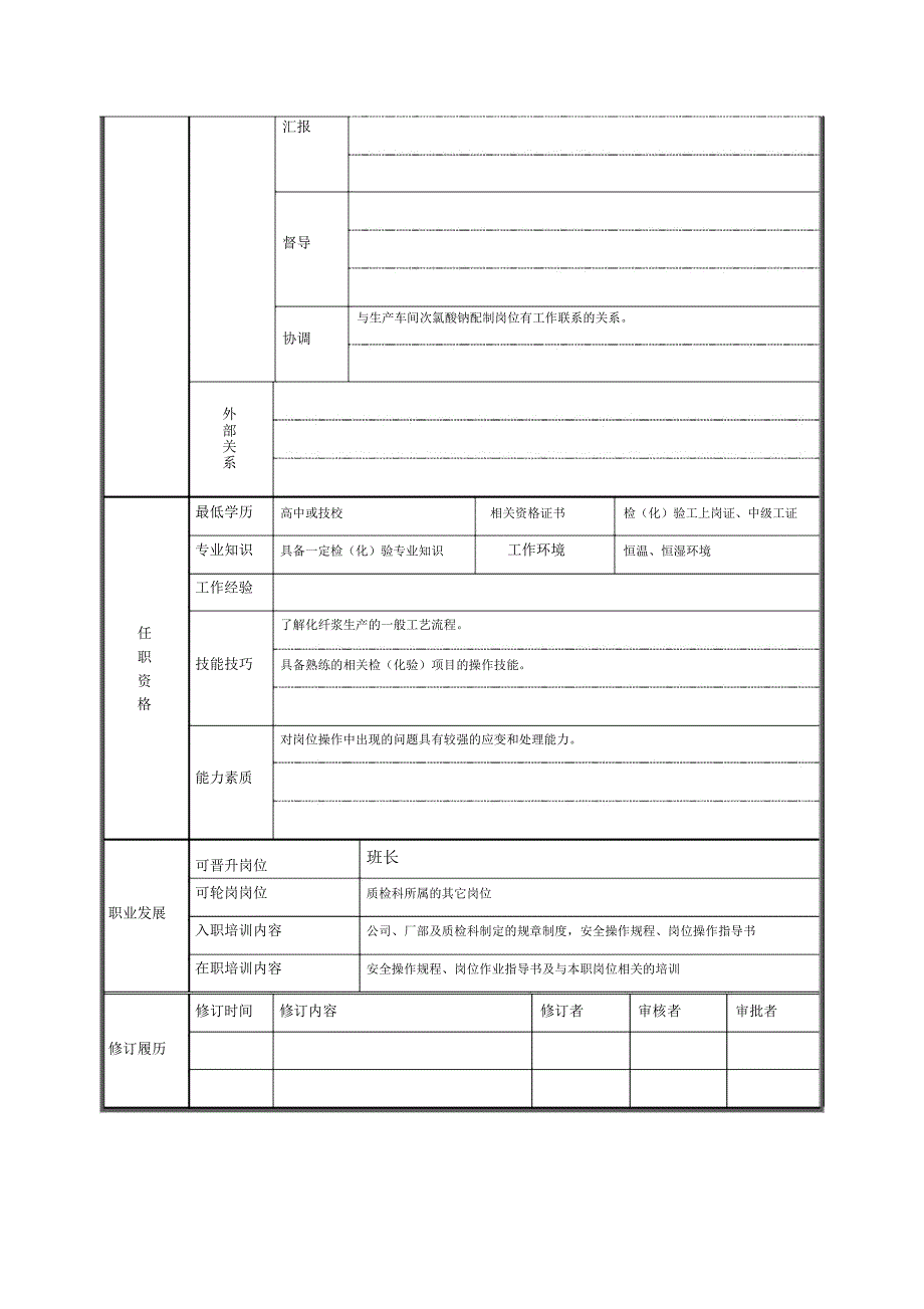 反应性能岗位说明书_第2页