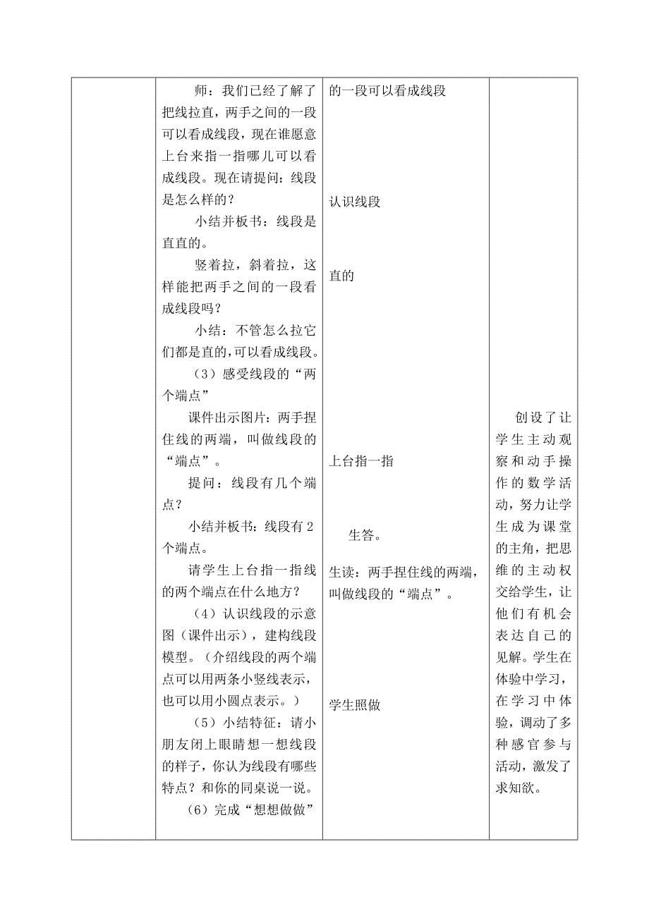 公开课教学设计表格_第5页