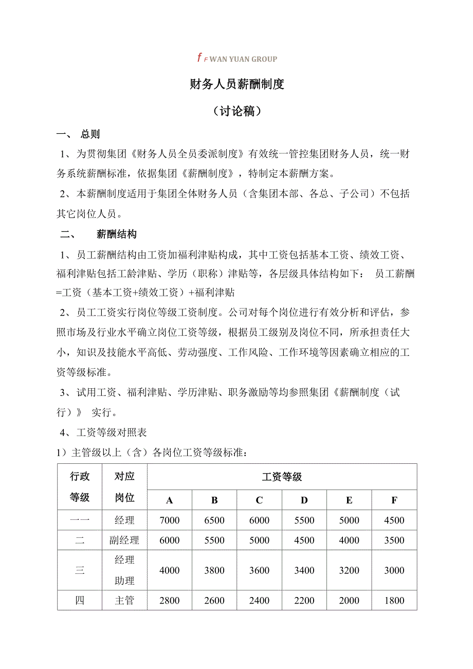 财务人员薪资方案_第1页