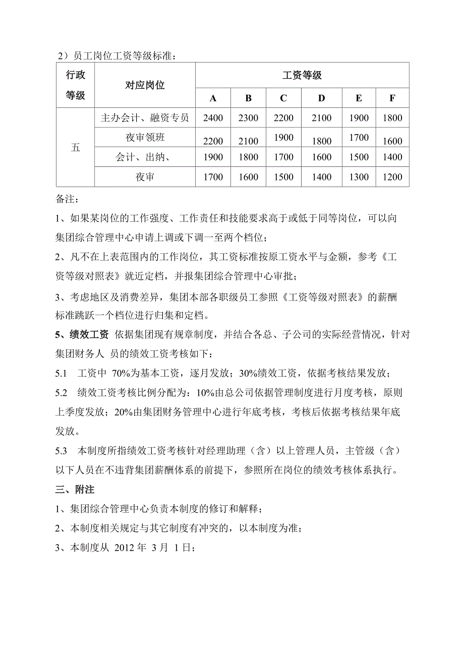 财务人员薪资方案_第2页