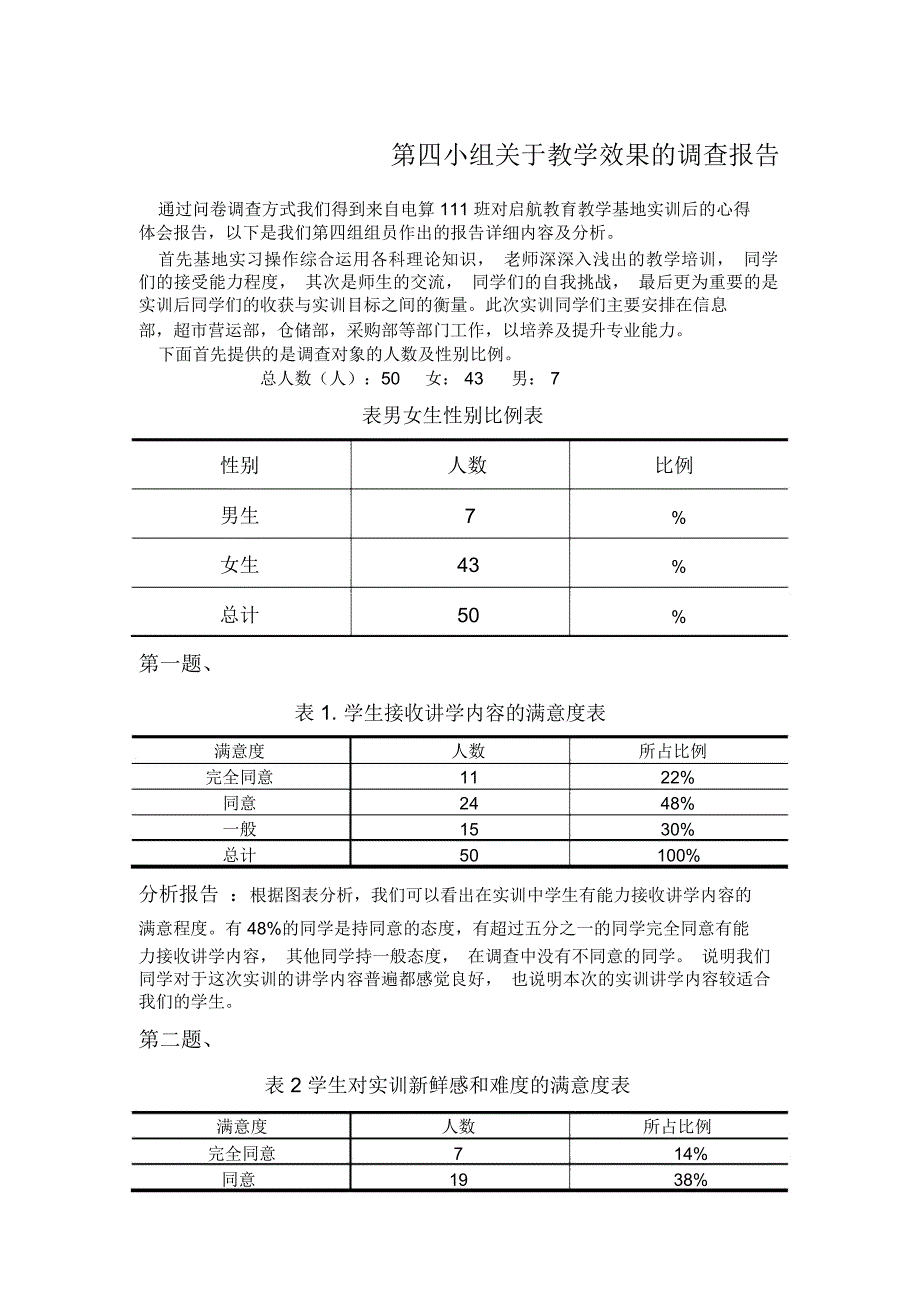 超市实训效果调查报告_第1页