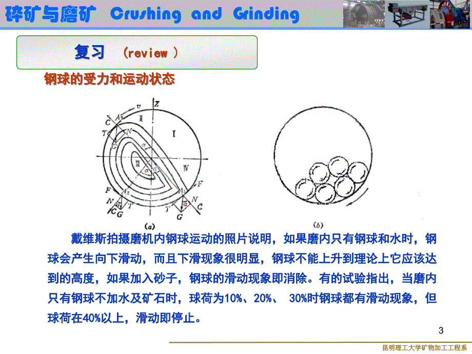 即磨机的临界转速问题课件_第3页