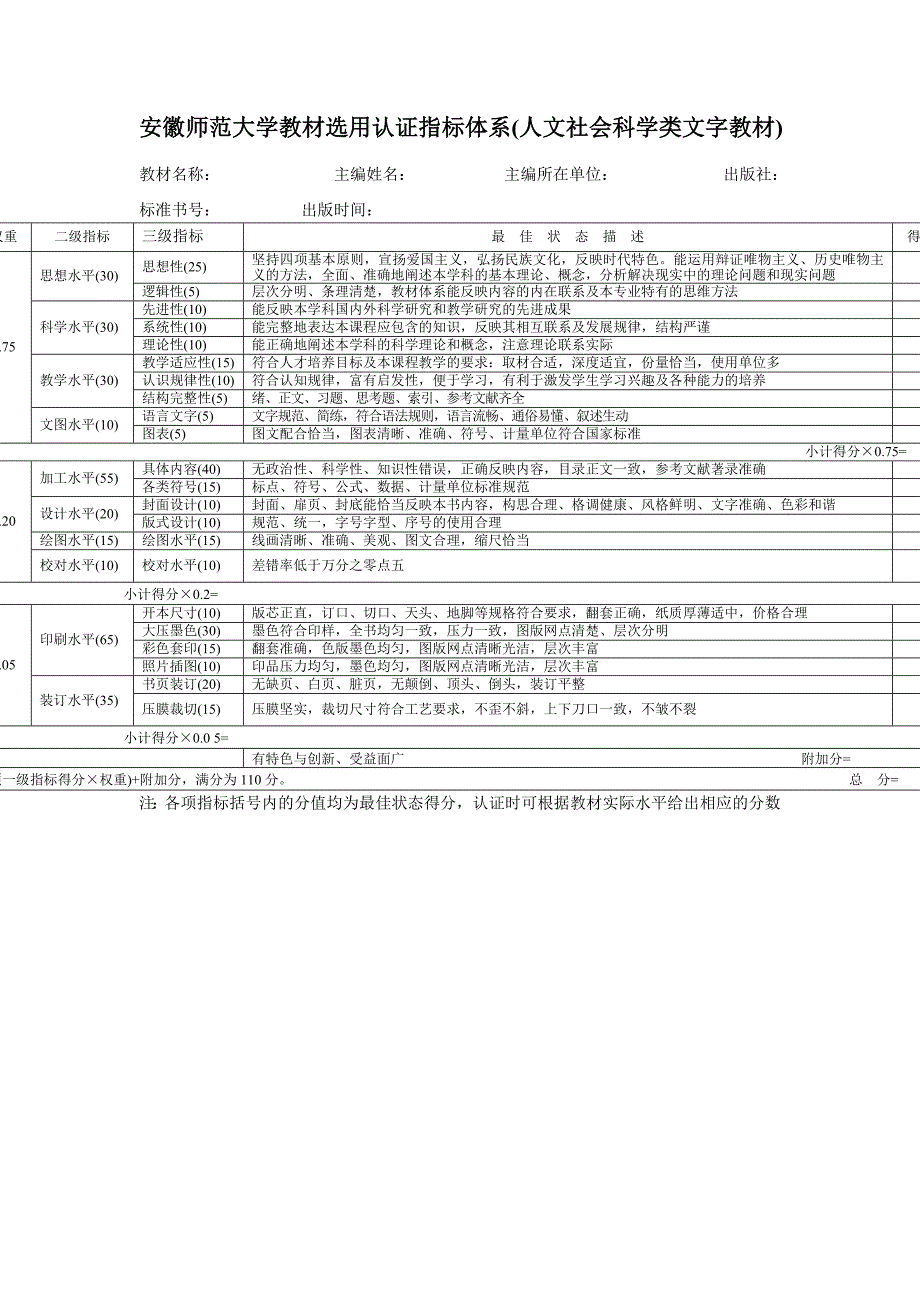 立信职教中心校教材选用制度.doc_第4页