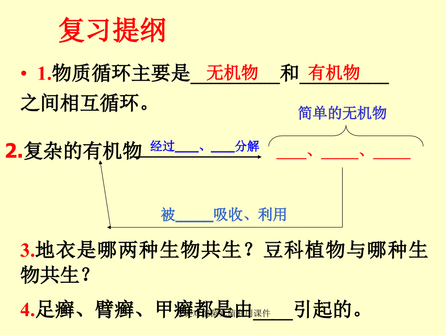 人类对细菌真菌利用课件_第2页