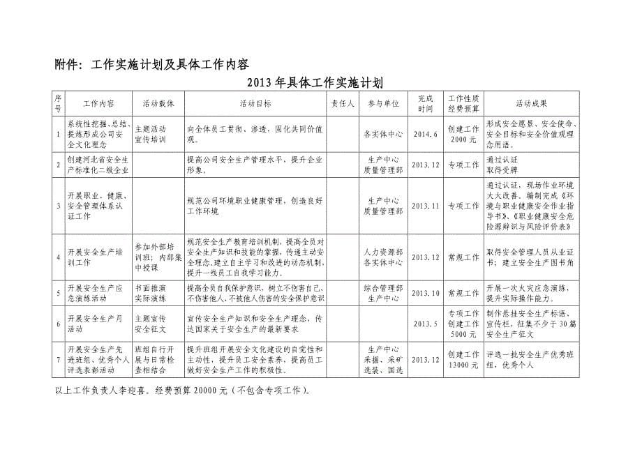 安全文化发展规划_第5页