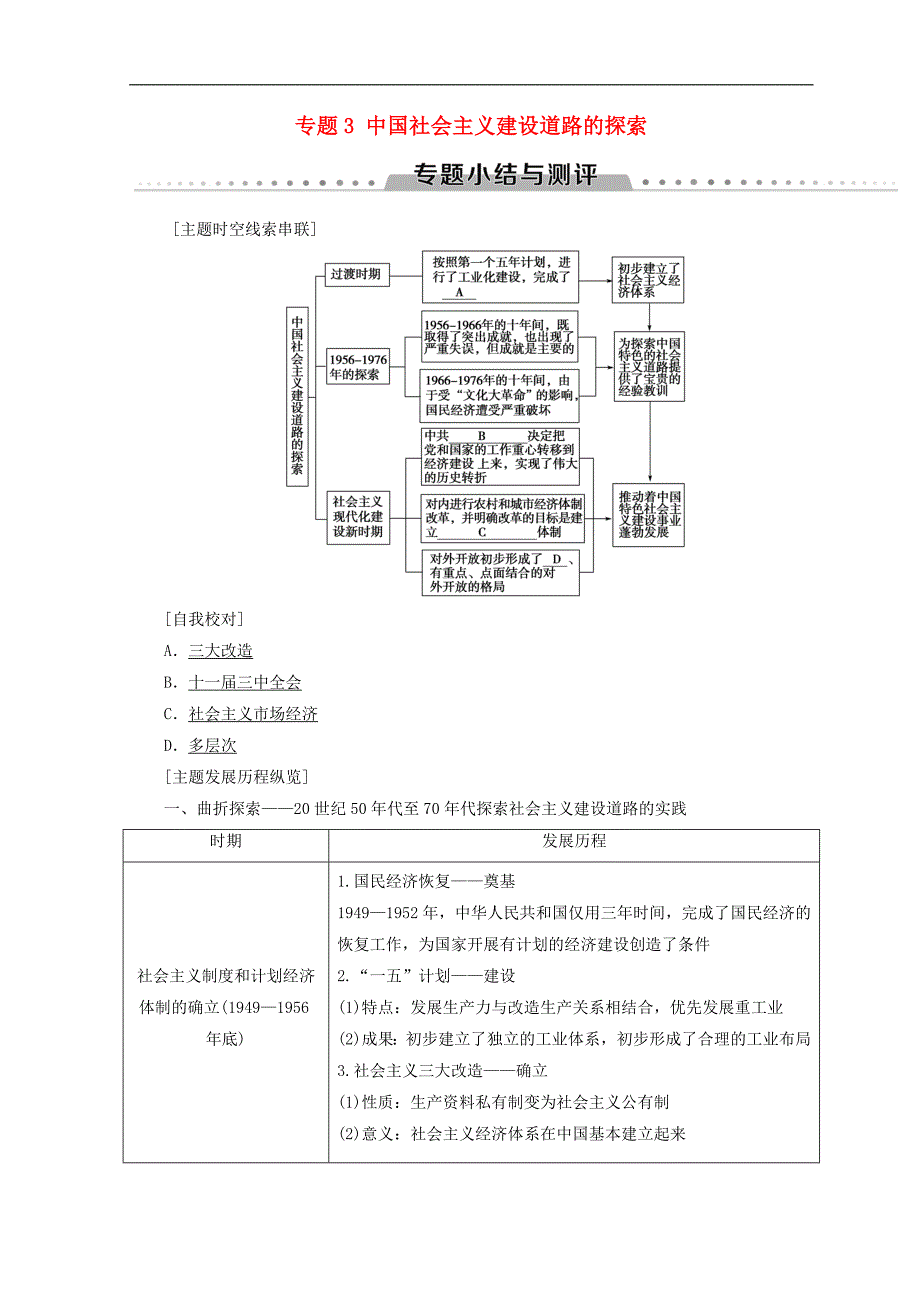 高中历史专题3中国社会主义建设道路的探索专题小结与测评学案人民版必修_第1页