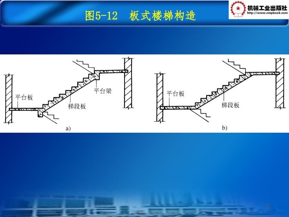 现浇钢筋混PPT课件_第5页