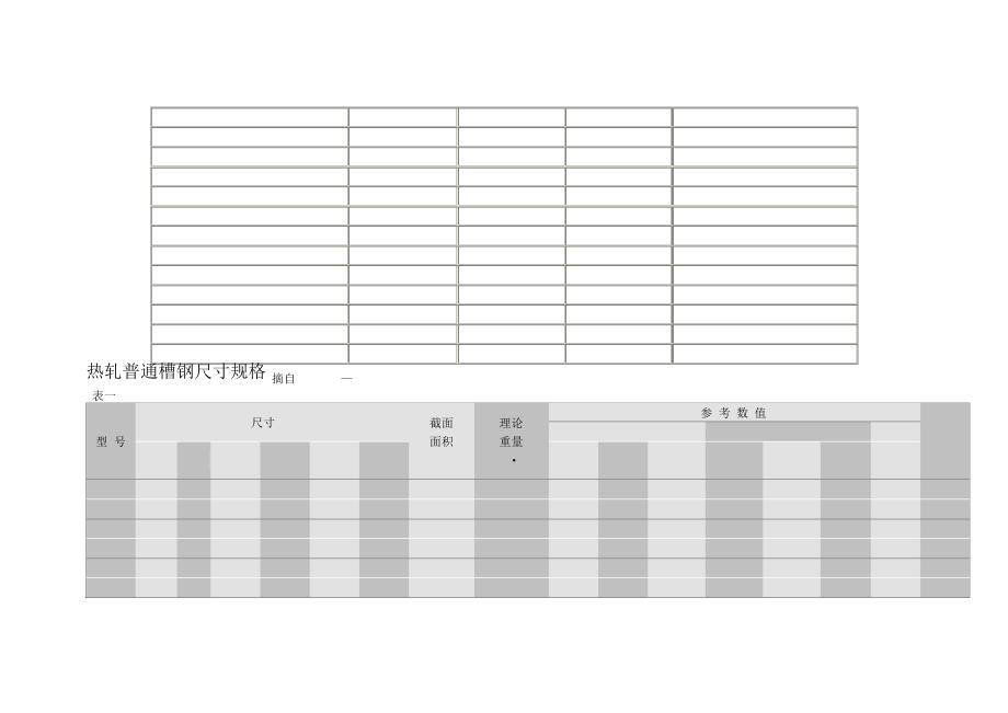 2014年更新槽钢、工字钢、角钢规格尺寸_第3页