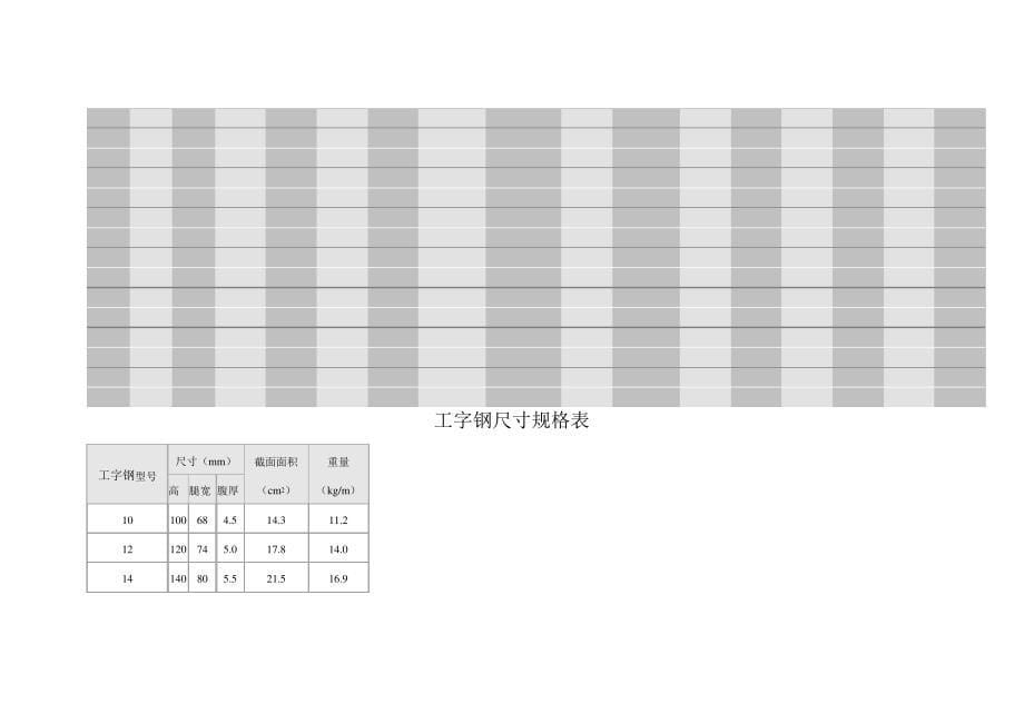 2014年更新槽钢、工字钢、角钢规格尺寸_第5页