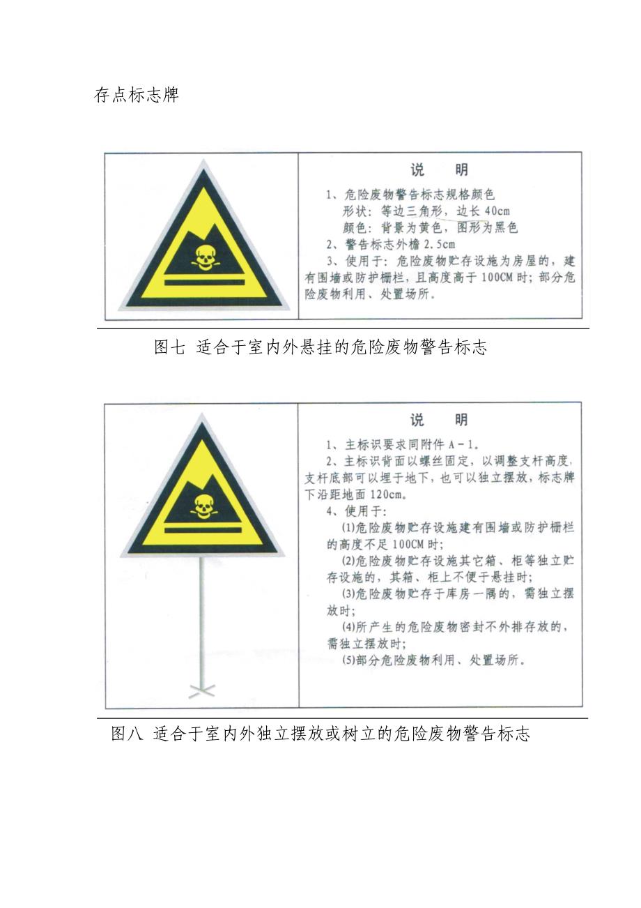 各类排污口标志牌制作图样5780 （精选可编辑）.doc_第2页