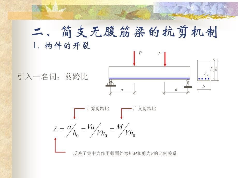 第7章构件斜截面受剪性能_第5页