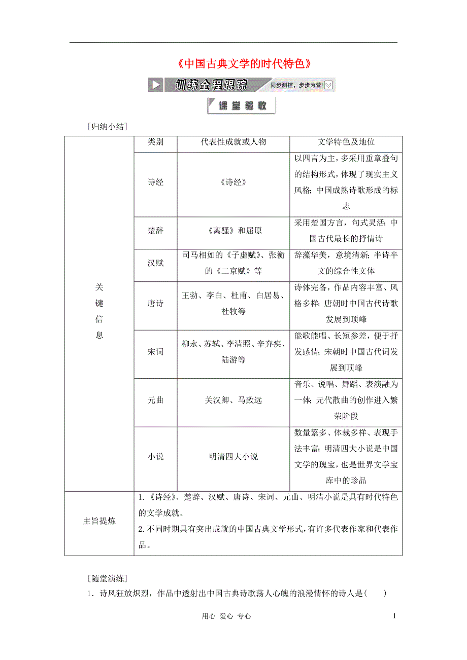 2012年高中历史 专题二 《中国古典文学的时代特色》同步课堂跟踪训练 人民版必修3_第1页