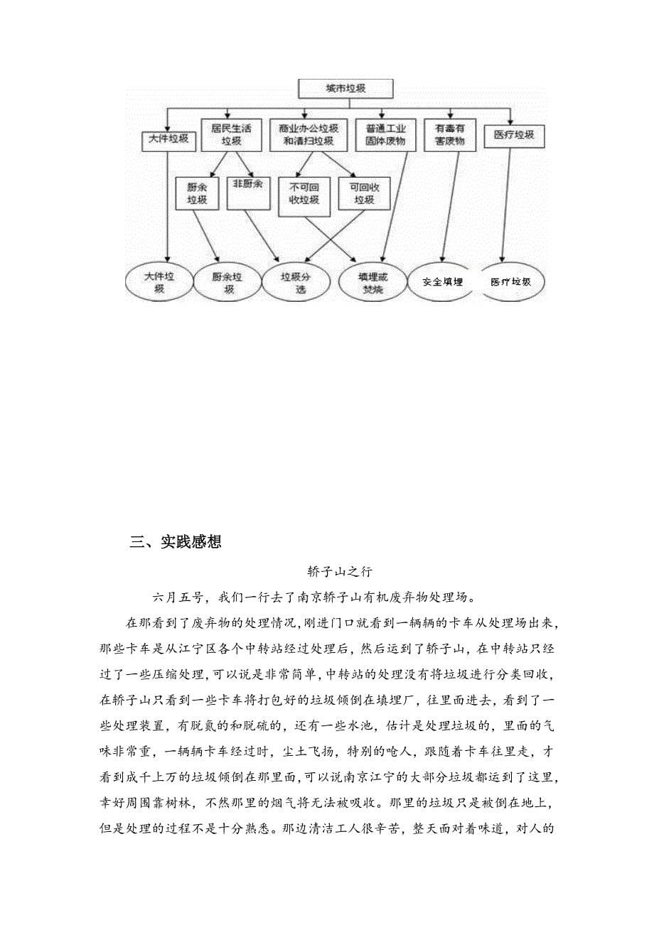 固体废弃物处理综合实践_第5页