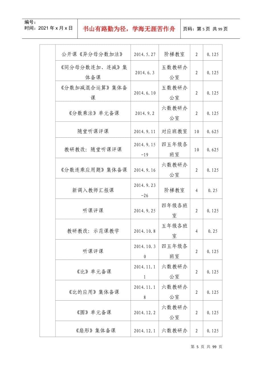 个人绩效评估报告_第5页