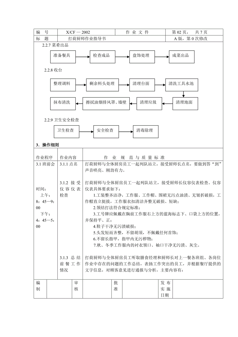 中餐厨房打荷岗厨师作业指导书打荷厨师_第2页