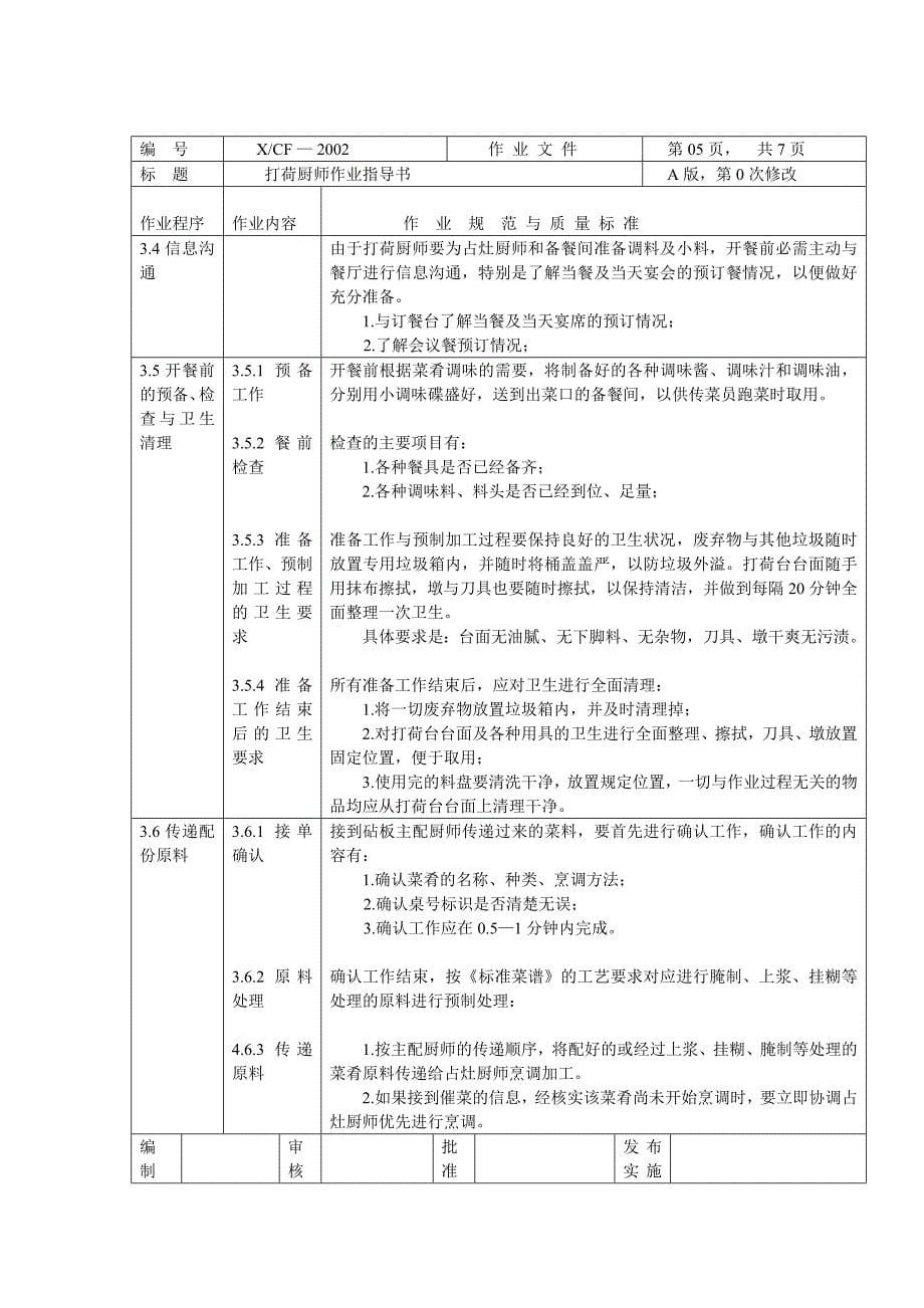 中餐厨房打荷岗厨师作业指导书打荷厨师_第5页