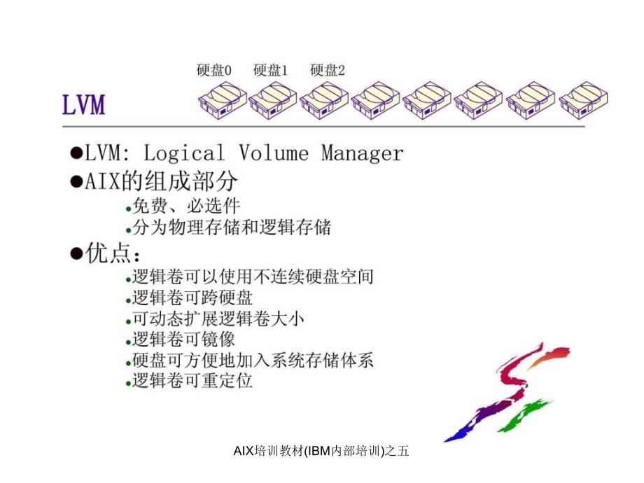 AIX培训教材IBM内部培训之五课件_第4页