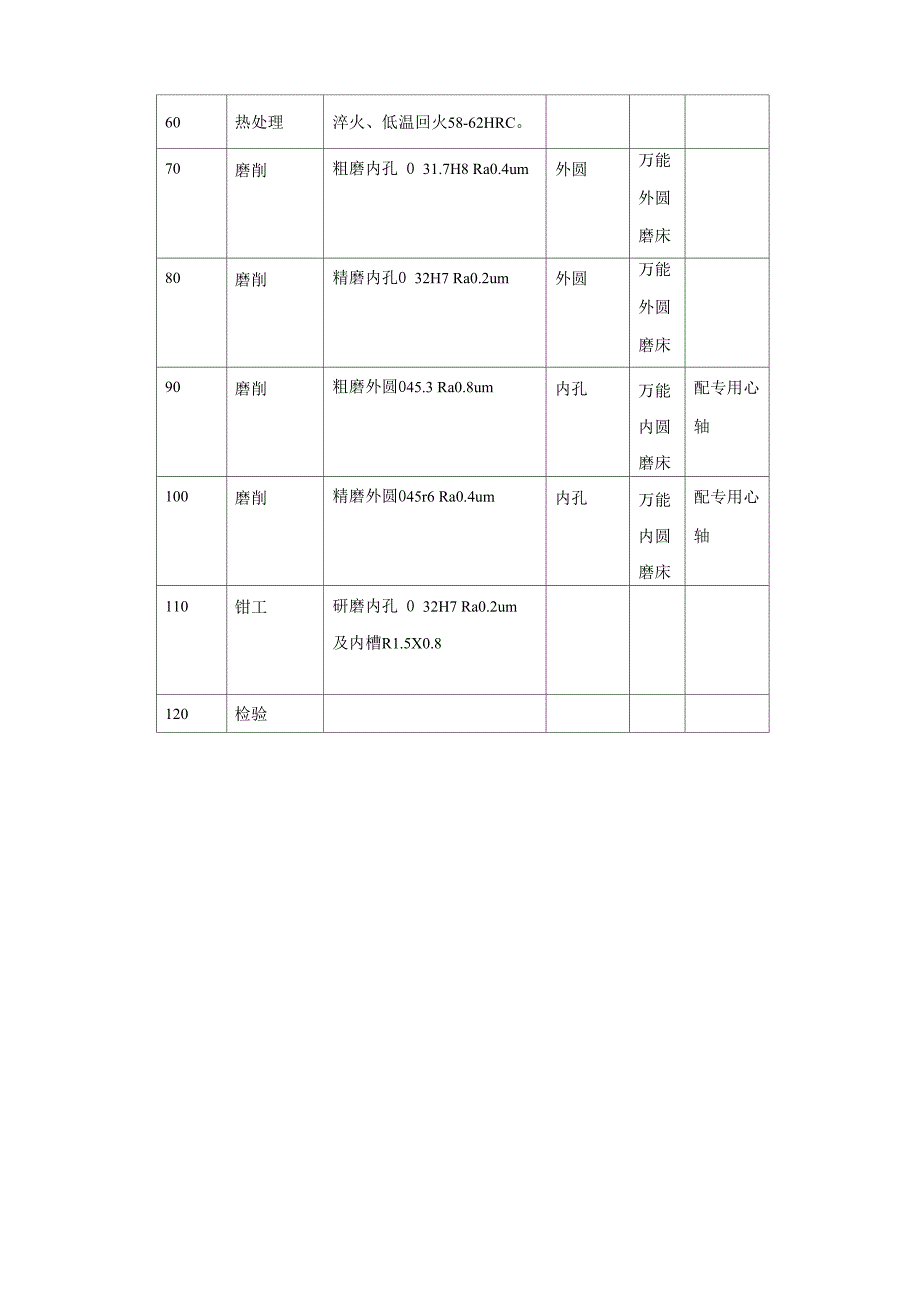 导柱导套详细加工工艺_第3页