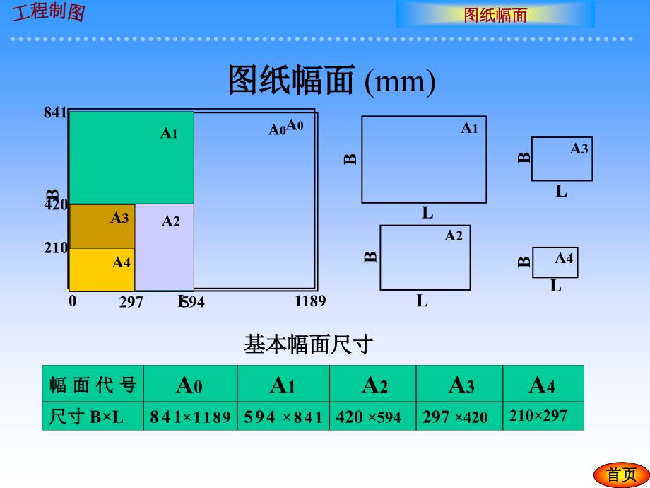 培训用机械制图A基础_第3页