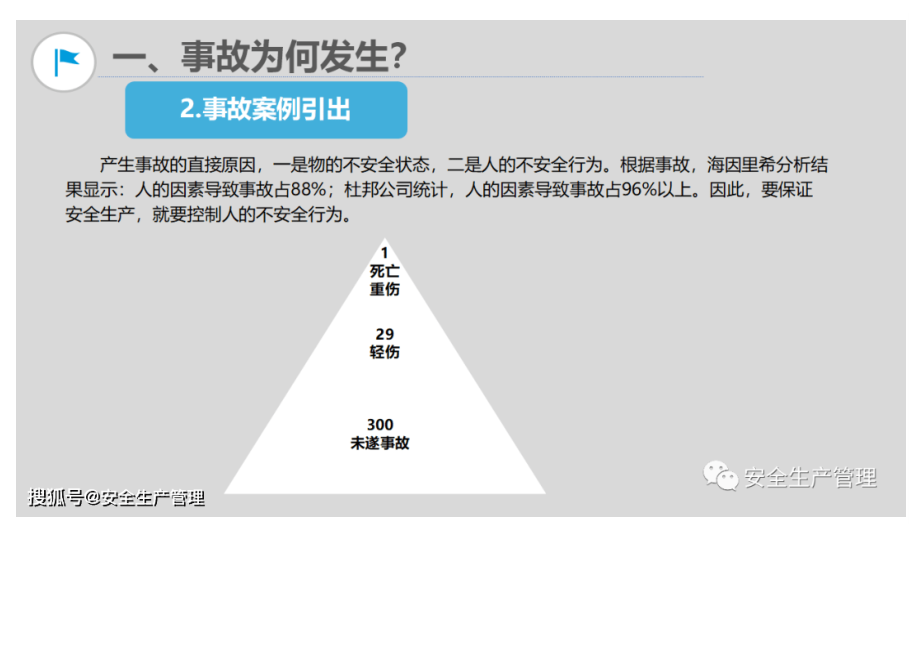 现场安全隐患排查图解_第4页