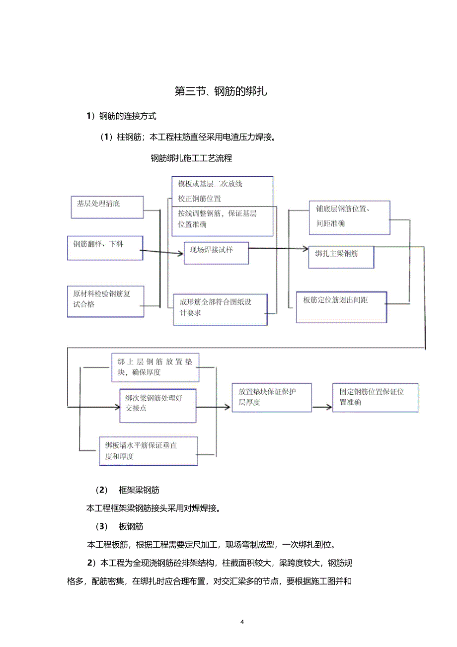 最新整理钢筋制作钢筋专项施工方案范例_第4页