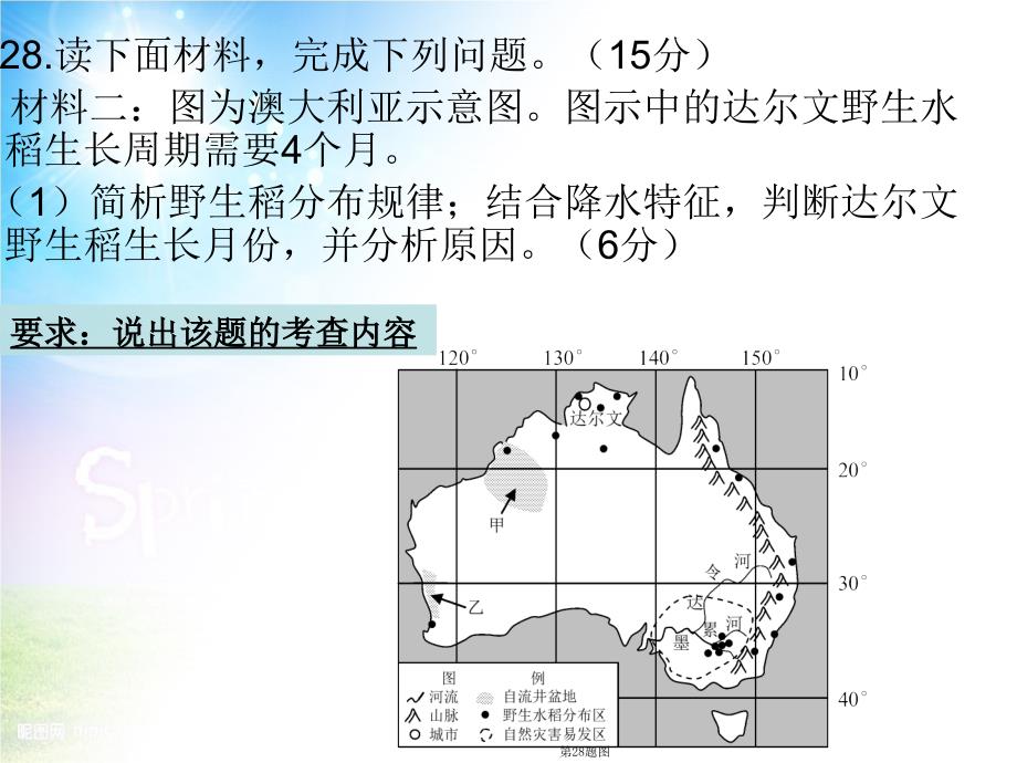 浙江省温州市高三地理二模分析区域自然地理环境对人类活动的影响以欧洲西部农业活动为例课件人教版高三全册地理课件_第2页