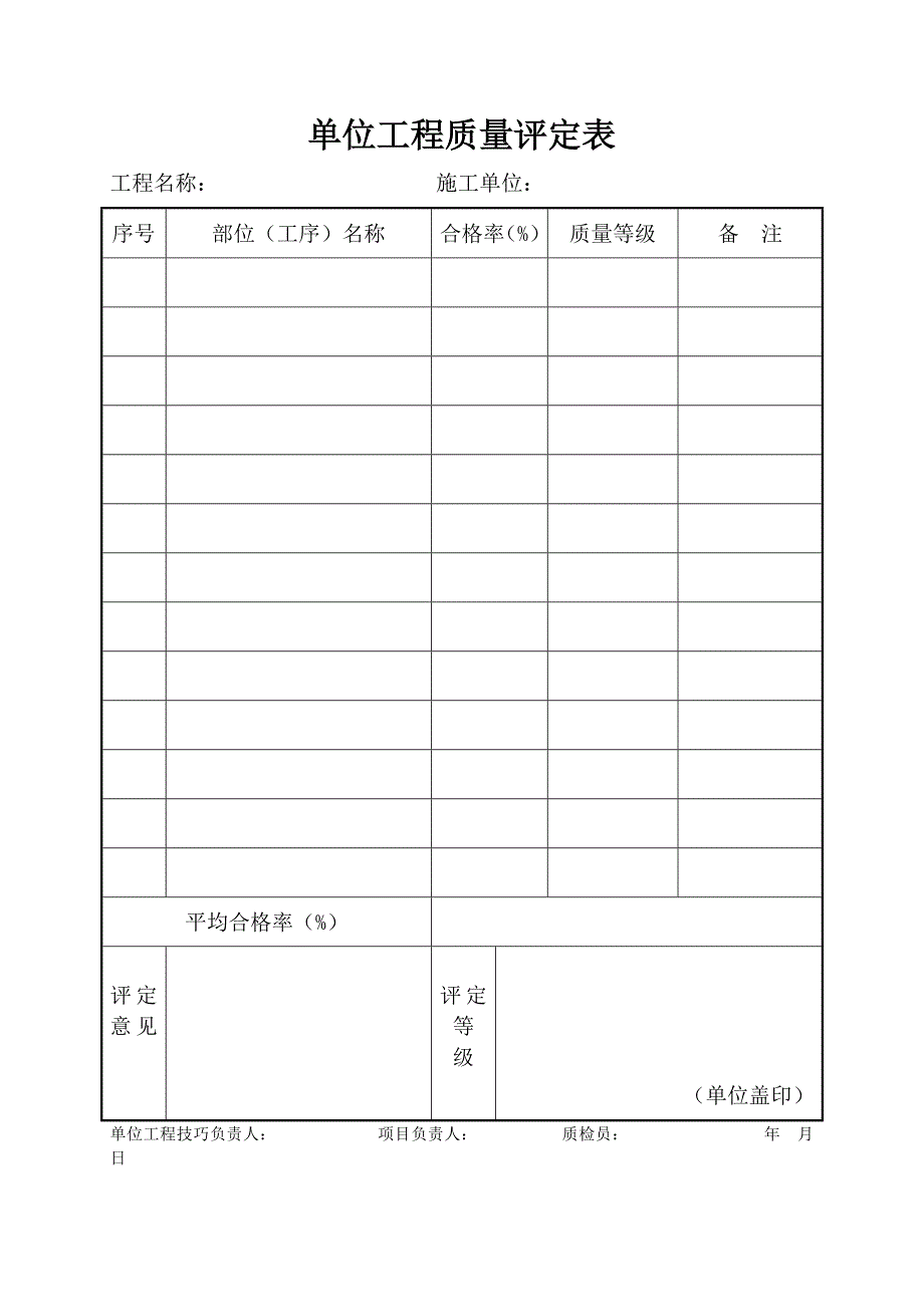 市政工程全套表格_第4页