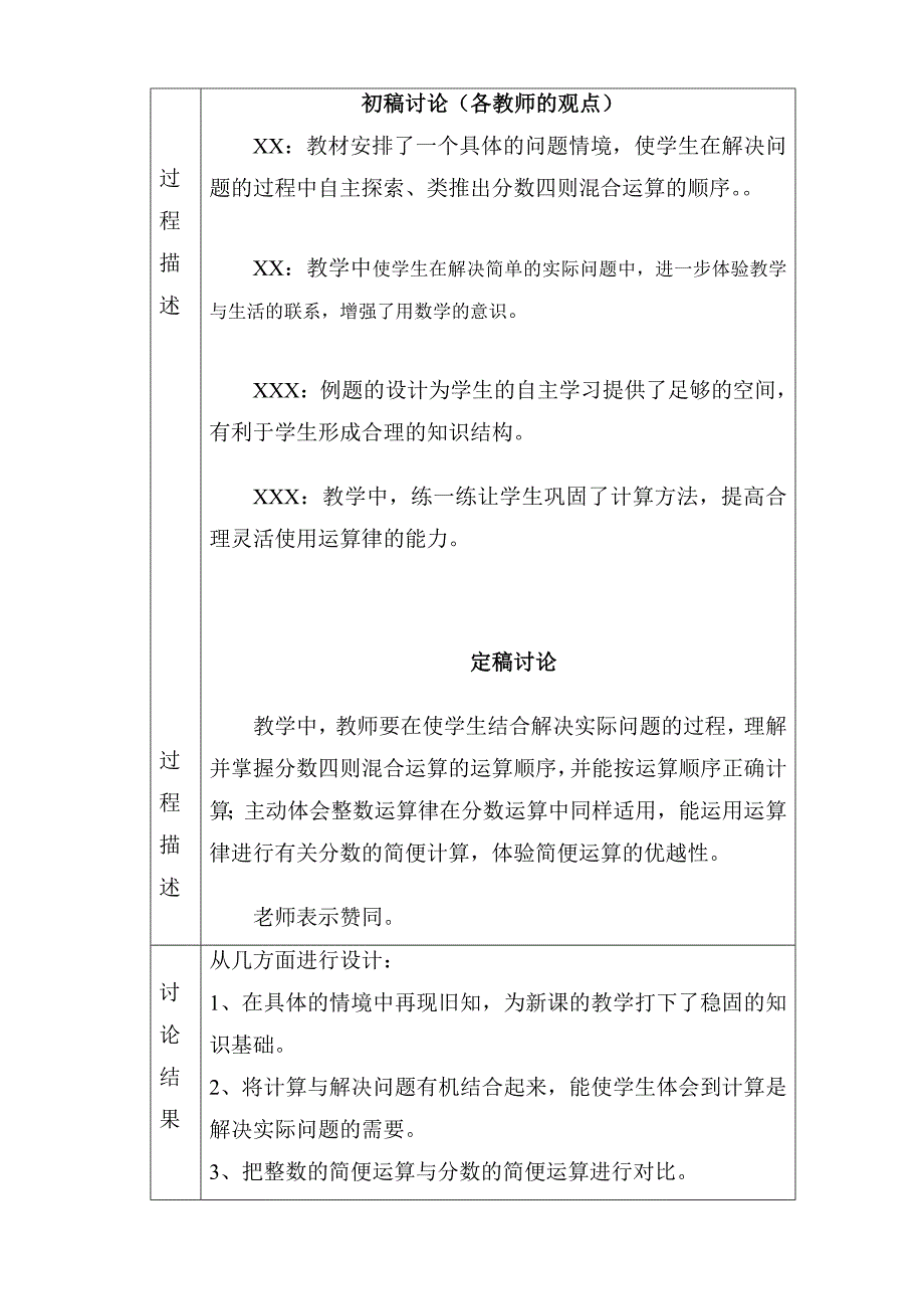 小学六年级数学集体备课记录表_第2页